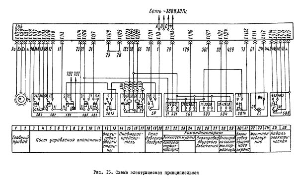 Електрична схема однокривошипного пресса КД2118 открытого ненаклоняемого пресса